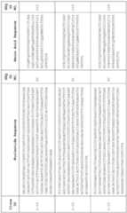 Figure imgf000082_0001