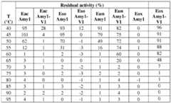 Figure imgf000084_0001