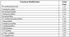 Figure imgf001053_0002