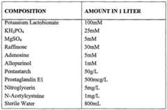 Figure imgf000008_0002