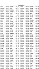 Figure imgf000655_0001