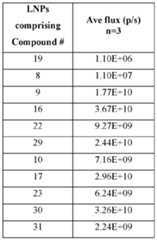 Figure imgf000242_0001