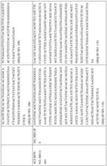 Figure imgf000154_0001