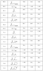 Figure BDA0000142876540000191