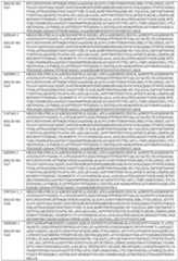 Figure imgf000237_0001