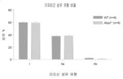 Figure P1020187028255