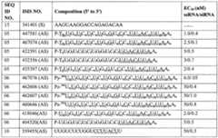 Figure imgf000156_0001