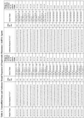 Figure imgf000187_0001