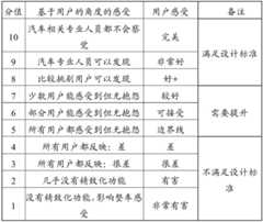 Figure BDA0003138797770000121