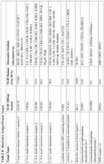 Figure imgf000097_0001