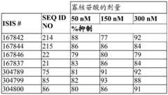 Figure BDA0003018192690004811