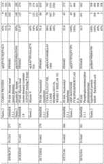 Figure imgf000490_0001