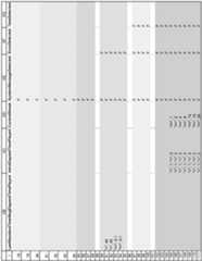 Figure imgf000076_0001