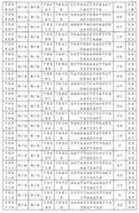 Figure 0007646616000195