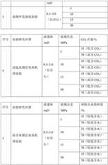 Figure BDA0002660611140000191