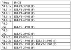 Figure imgf000038_0002