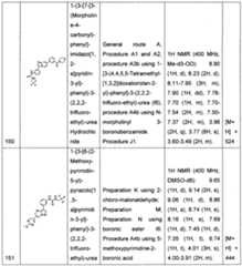 Figure imgf000260_0001