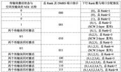 Figure GSA00000022958800111