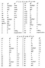 Figure imgf000140_0001