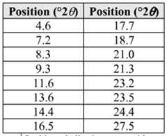 Figure imgf000107_0001
