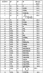 Figure A20048001653200591