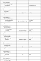 Figure 112010023665726-pat00090