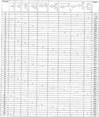 Figure imgf000033_0001