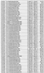 Figure BPA00001701189600641