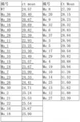 Figure BDA0002777135040000121