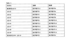 Figure 2022084715000043