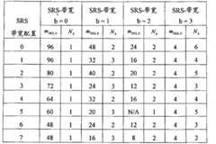 Figure S2008101444076D00032