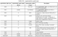 Figure imgf000053_0001