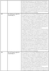 Figure imgf000405_0001