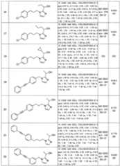 Figure imgf000242_0001