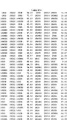 Figure imgf000613_0001