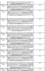 Figure imgf000113_0001