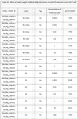 Figure imgf000140_0001