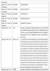 Figure TW201802121AD00062