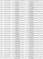 Figure imgf000228_0001