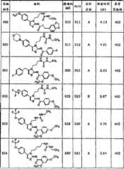 Figure A20061008189201661