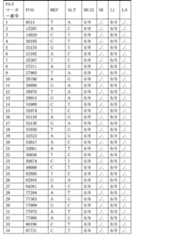 Figure 0007292035000009