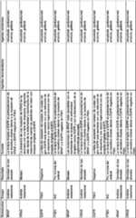 Figure imgf000062_0001