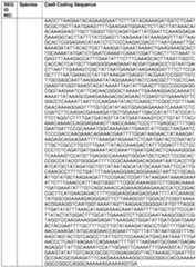 Figure imgf000046_0001