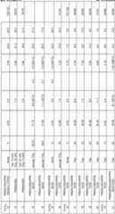 Figure imgf000059_0001