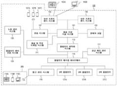 Figure R1020220045583