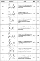 Figure imgf000105_0001