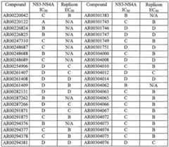 Figure imgf000229_0001