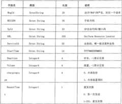 Figure B2004100737014D00181