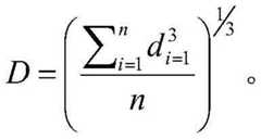 Figure BDA0002461852760000052