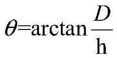 Figure BDA0001281160650000171